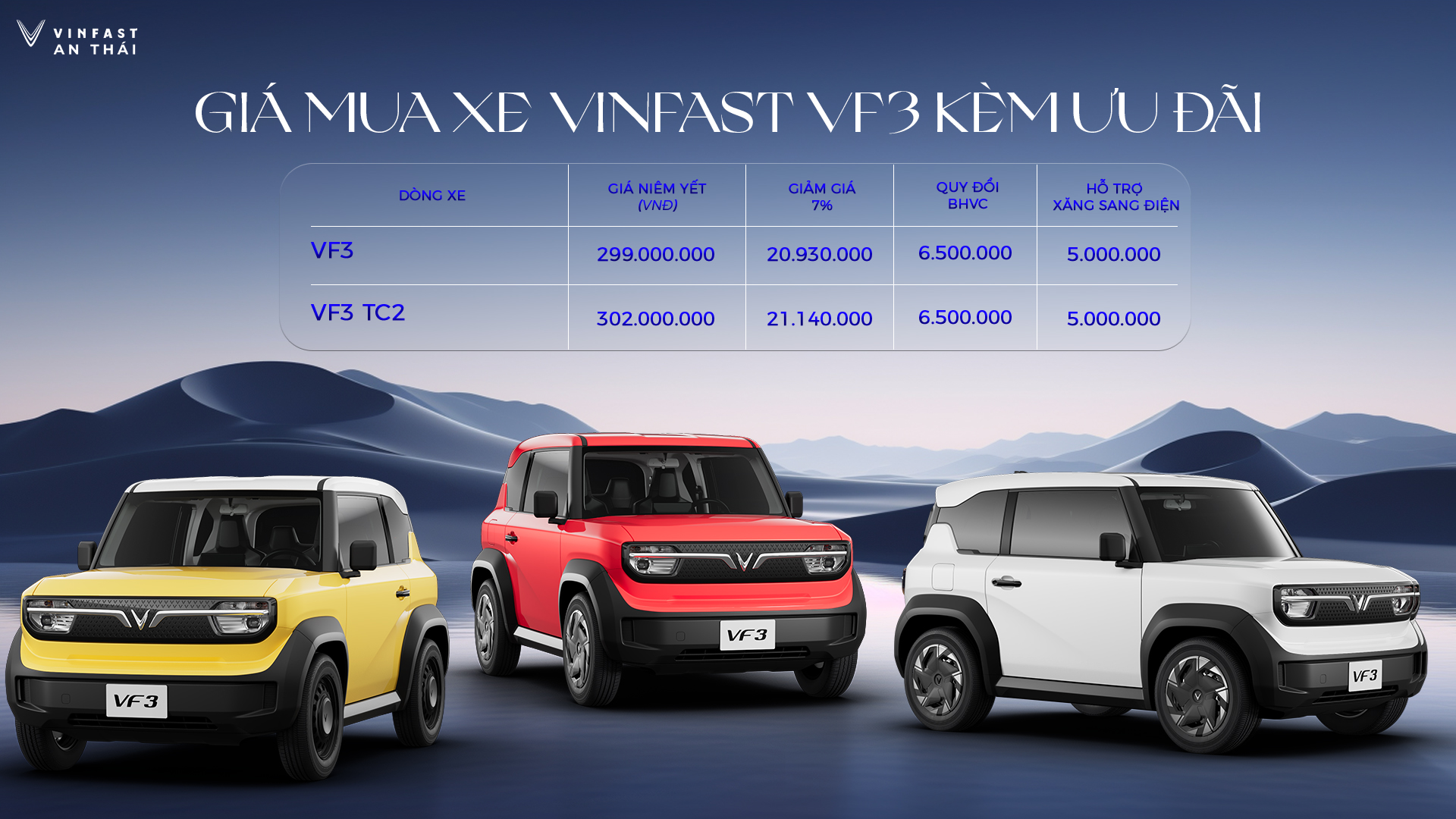 GIÁ MUA XE KÈM ƯU ĐÃI CÁC DÒNG XE Ô TÔ ĐIỆN VINFAST MỚI NHẤT 